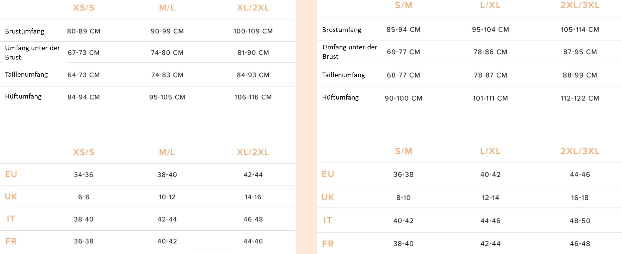 Obsessive Body mit Spitzendetails, sexy