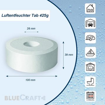 BlueCraft Luftentfeuchter-Nachfüllpack Nachfüller Schlafzimmer Wohnung gegen Schimmel, Entfeuchter Granulat Tabs mit Loch 8x 425g für Raumentfeuchter