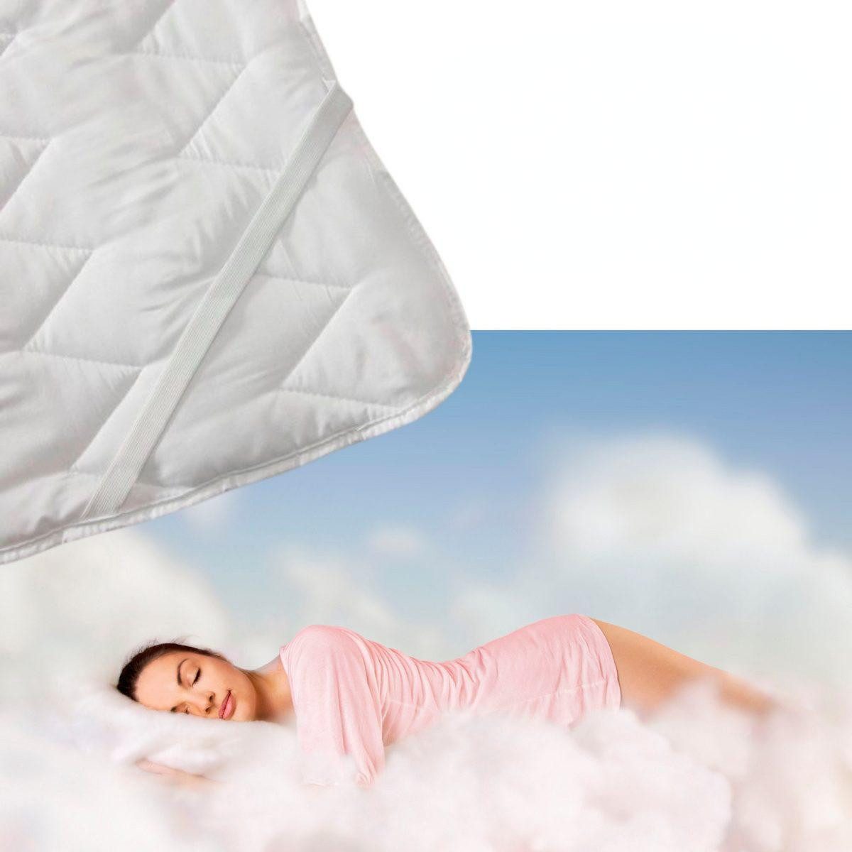 Matratzenauflage Aloe Vera Jekatex, Auflage 90x200 cm für Matratze mit Aloe Vera veredelt.