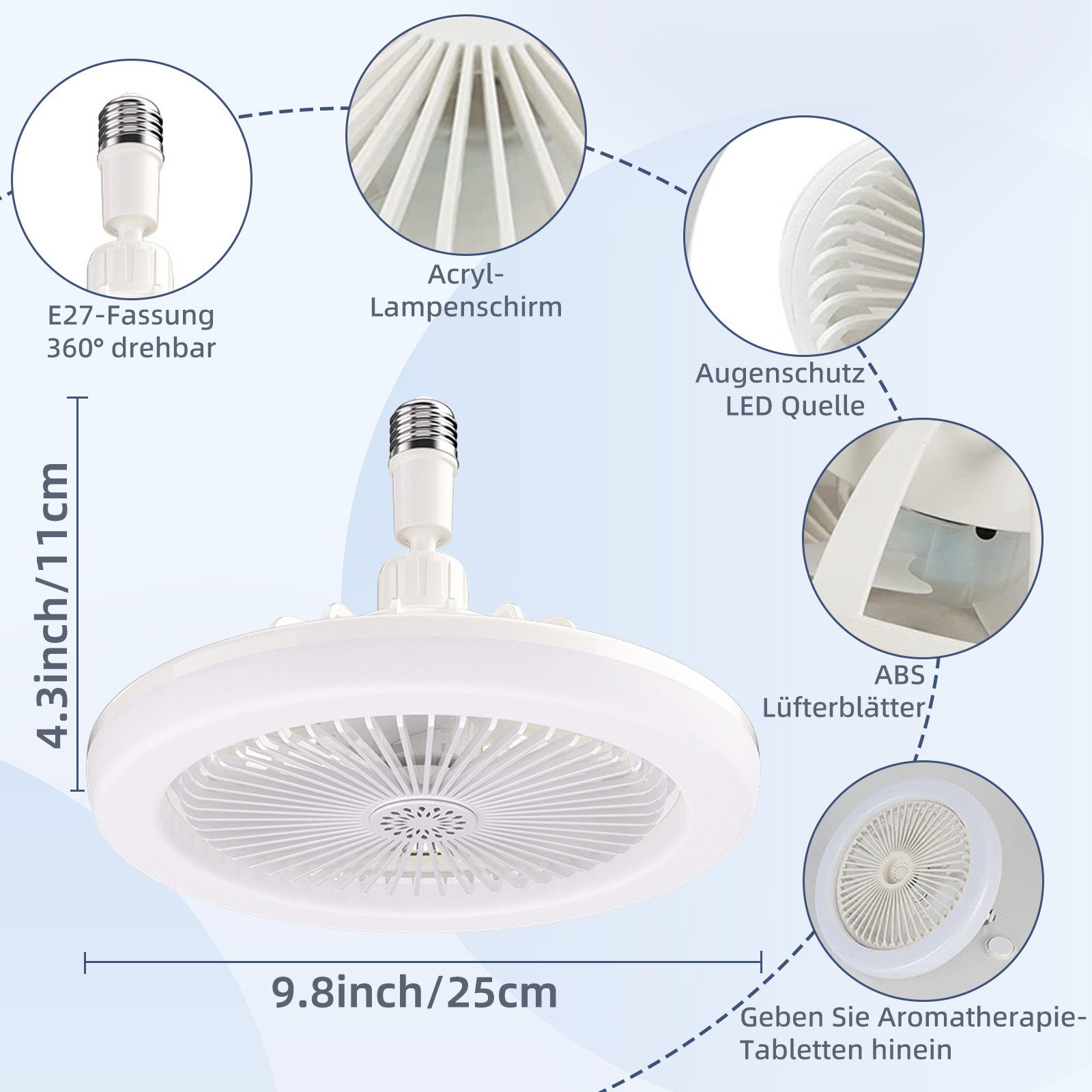 Laybasic Deckenventilator E27 Deckenventilator Fernbedienung Lampe mit Ventilator Dimmbar, 3 Geschwindigkeiten Schlafzimmer
