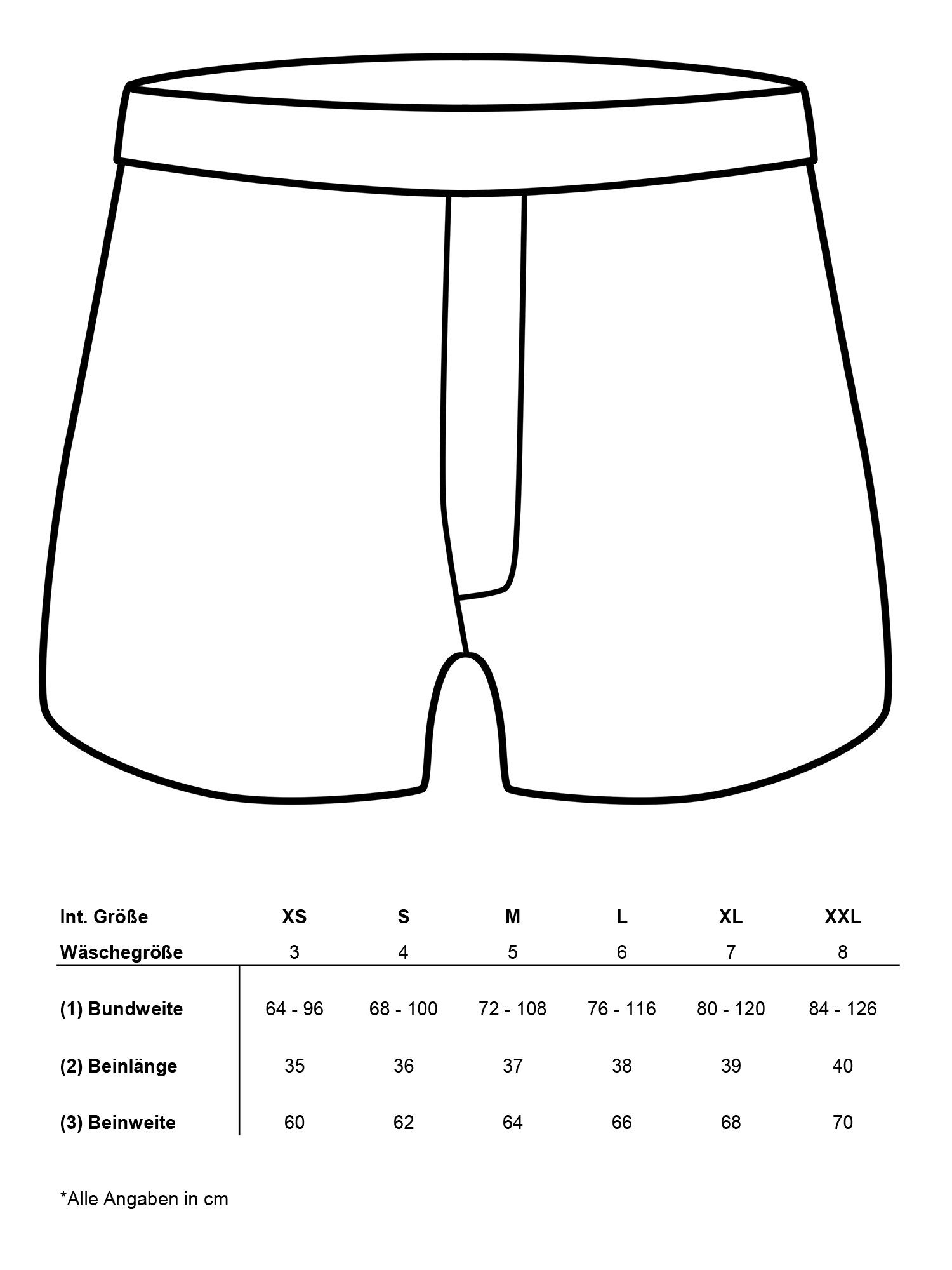 Boxer Sets (3-St) set7 boxershort SHORTS unterwäsche unterhose Print HAPPY