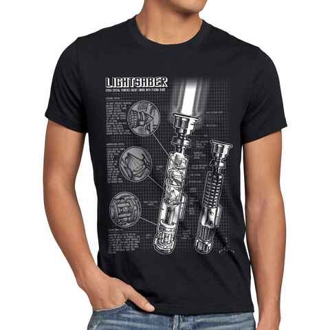 style3 Print-Shirt Herren T-Shirt Laserschwert jedi lichtschwert krieg star solo der sterne wars