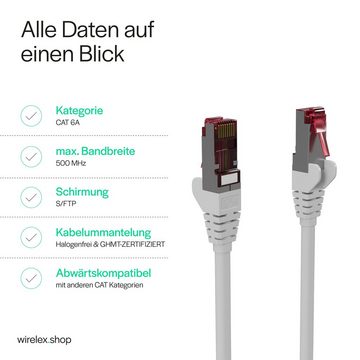 Kabelbude.eu Netzwerkkabel, RJ45 LAN, Ethernet Cat 6A, S/FTP, PIMF, Halogenfrei, LAN-Kabel, RJ-45, (15 cm)