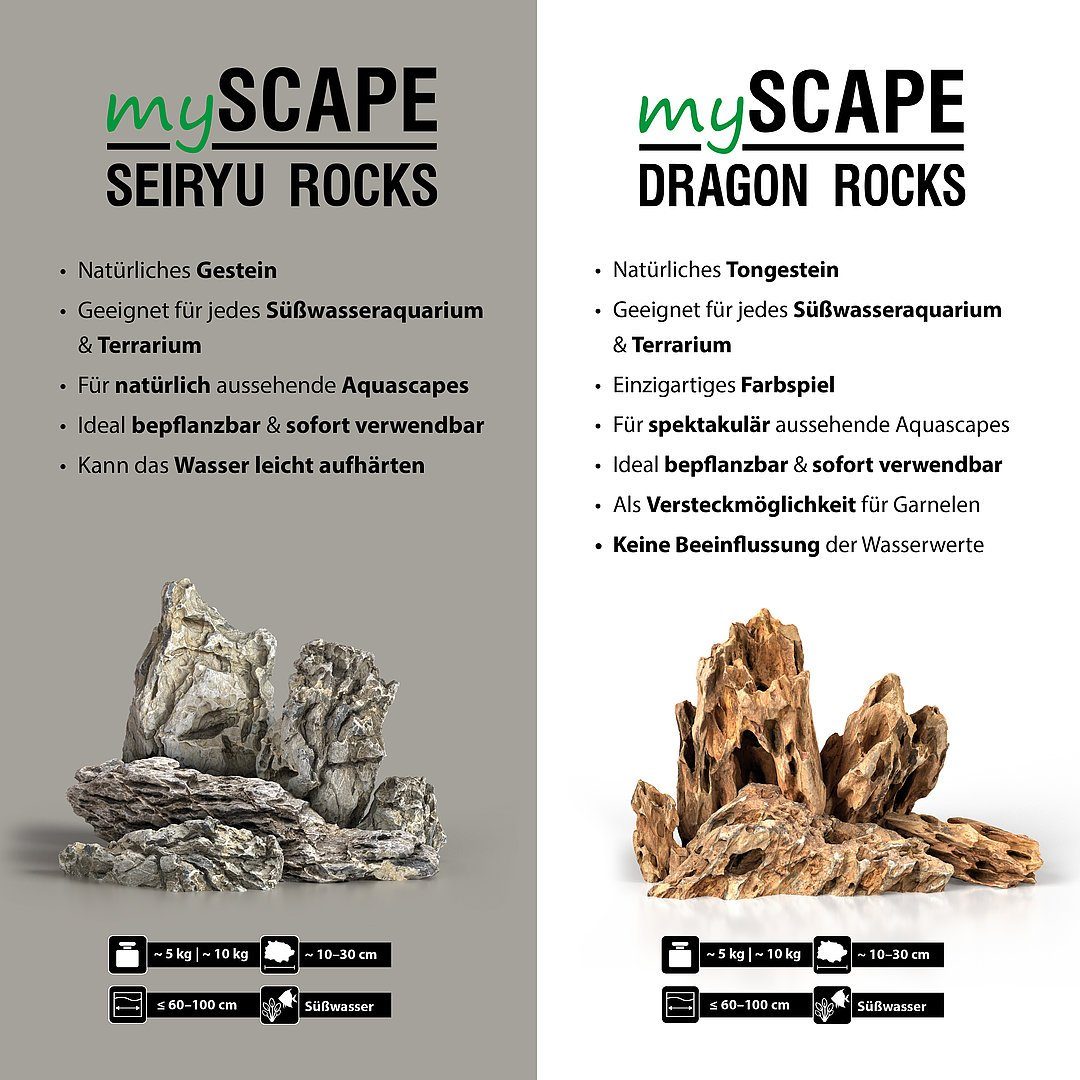 ARKA Biotechnologie GmbH Aquariendeko Arka - myScape-Rocks Seiryu 10-30cm 5kg Aquascaping Steine