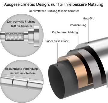 Duschvorhangstange Teleskopstange ohne Bohren aus Edelstahl ausziehbare Kleiderstange, Caterize, ohne Bohren, Edelstahl