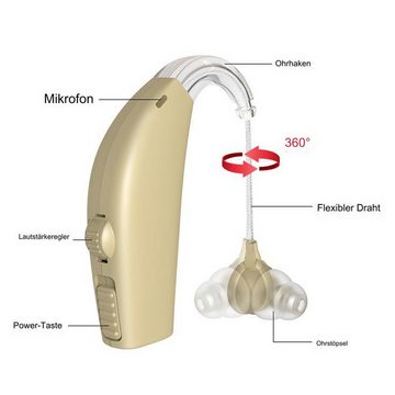 BUMHUM Hörverstärker Ältere Hörgeräte, Tonverstärker, Hörgeräte, Tonsammler