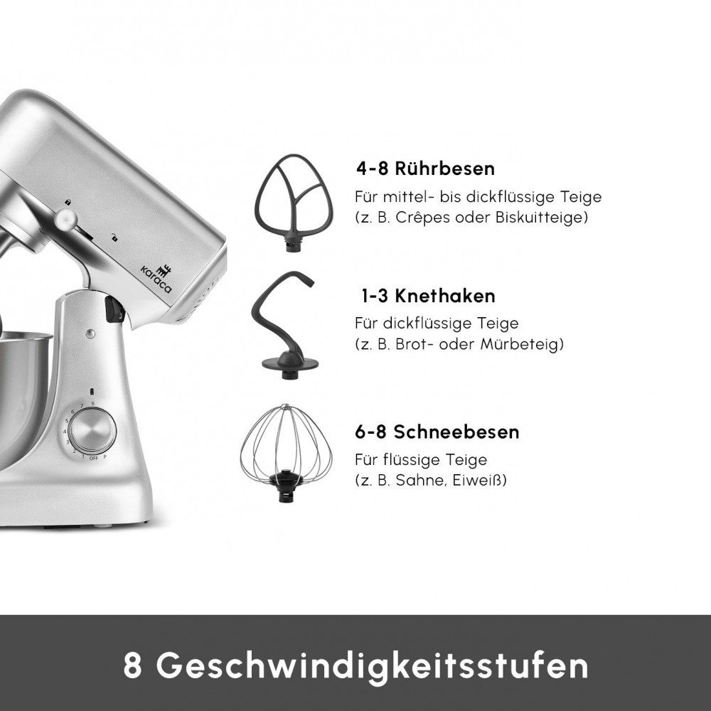 Karaca Küchenmaschine