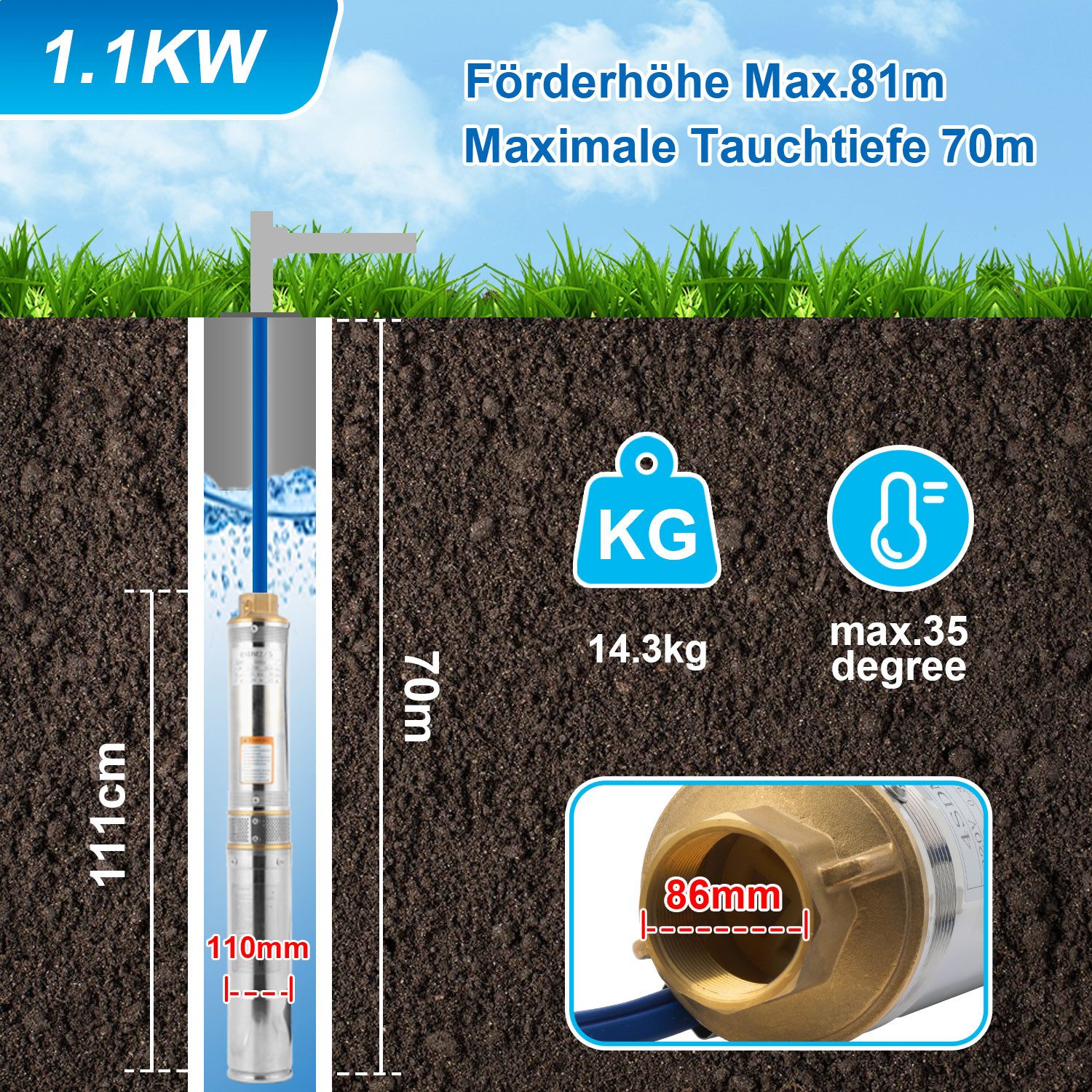 Clanmacy Tiefbrunnenpumpe Tiefbrunnenpumpe 0.37kW 0.75kW 1.1kW günstig online kaufen