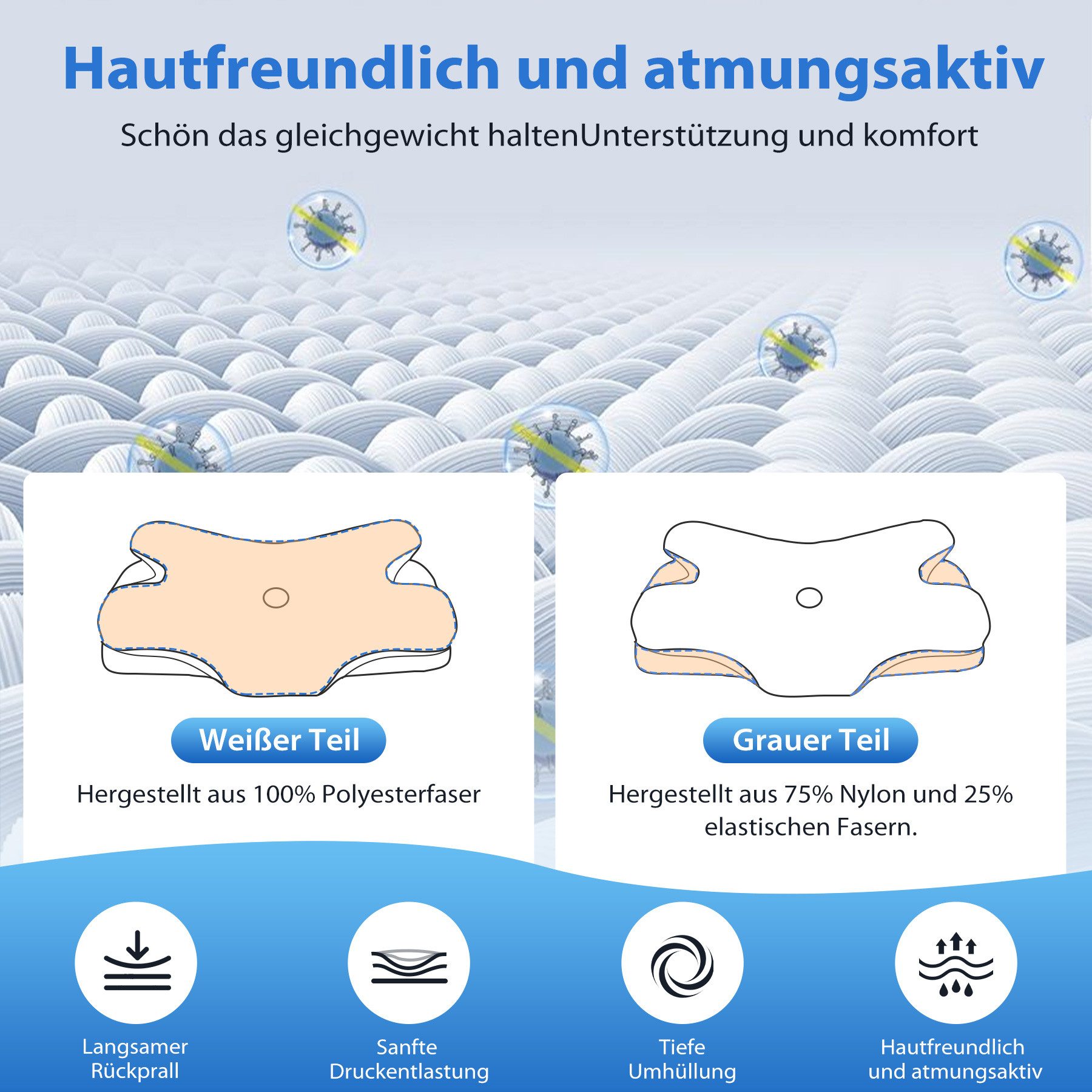 Simloveve Nackenstützkissen Orthopädisches Kissen Kopfkissen aus günstig online kaufen