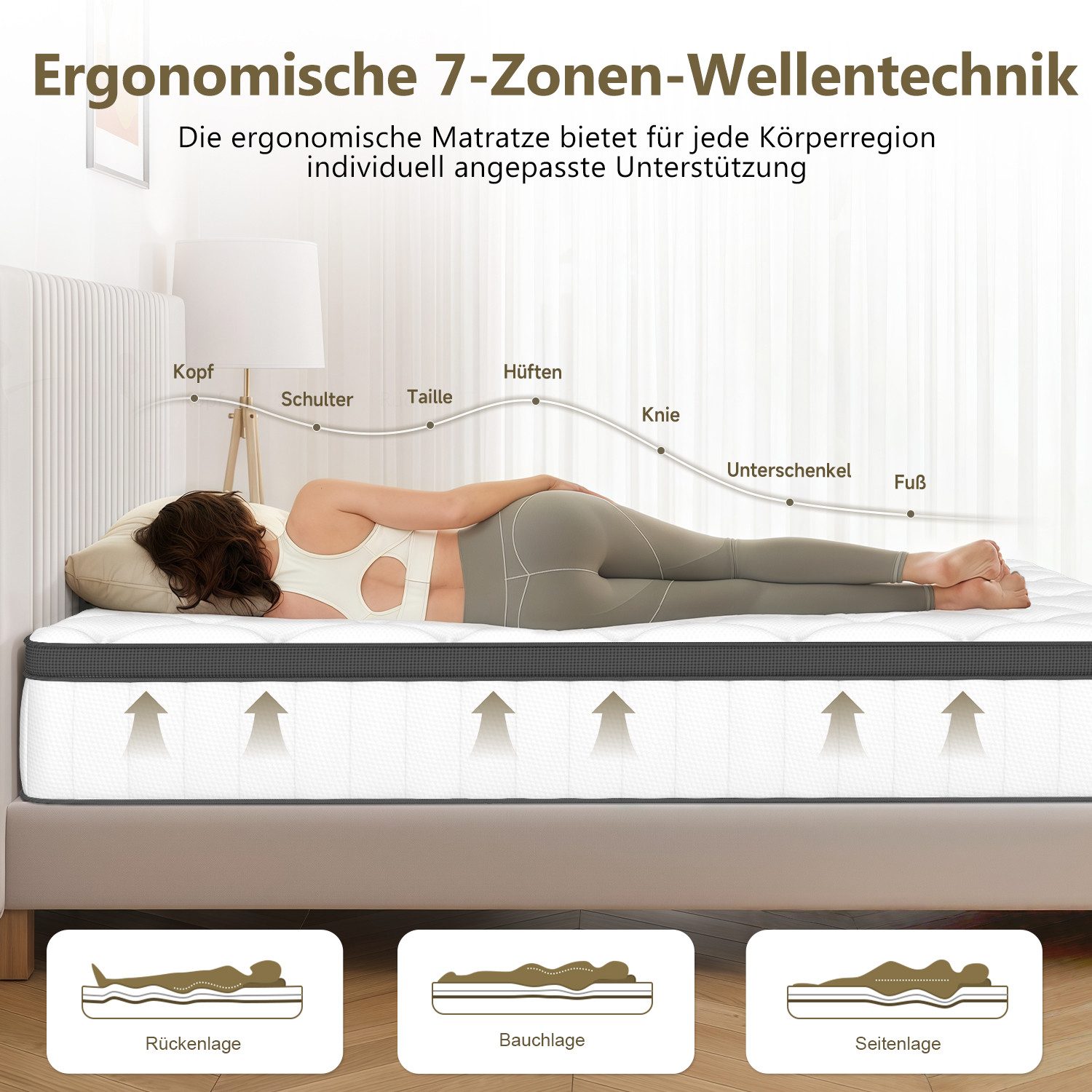Taschenfederkernmatratze Homimaster Matratze ergonomische 7-Zonen, Homimaster, 25 cm hoch, (Taschenfederkernmatratze Härtegrad H3, Matratzen mit hochwertigem Komfortschaum), in 90x200 cm und 140x200 cm Größen