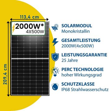 Stegpearl Solaranlage 2000W/1600W Balkonkraftwerk mit 500W Solarmodule Mini-PV Anlage, 2000,00 W, Monokristallin, (Komplettset und Hoymiles HMS-1600W-4T drosselbar von 1600W auf 800W/600W WLAN Mikrowechselrichter inkl Verlängerungskabel und Wielandstecker)