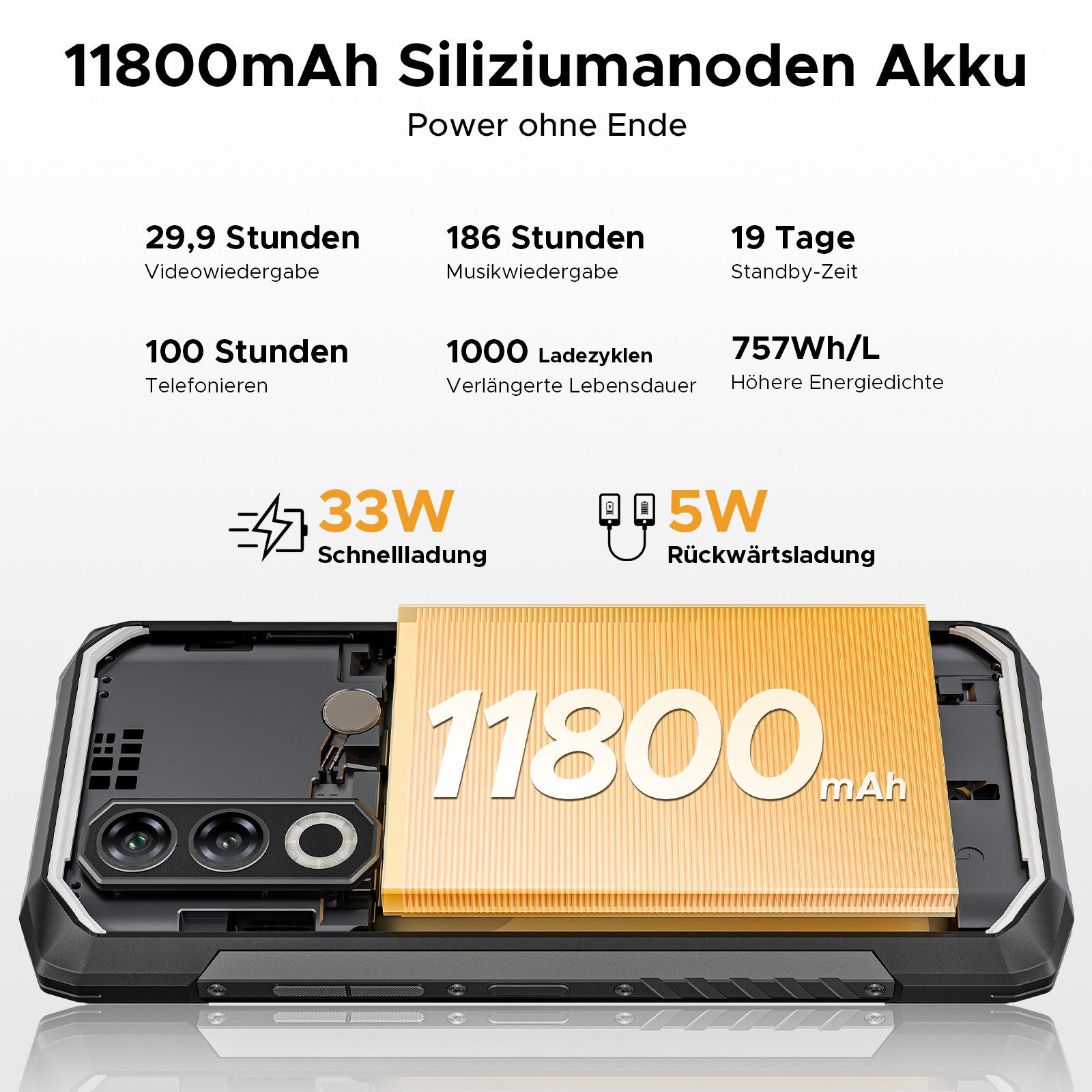 DOOGEE BLADE 20 MAX 12 GB+1TB Outdoor Handy 11800 mAh Android 15 Ohne Vertrag Smartphone (16,8 cm/6.56 Zoll, 1024 GB Speicherplatz, 64 MP Kamera, 6.6 Zoll HD+ 120Hz Display Handy, 64 MP + 20 MP, wasserdichtes Telefon)
