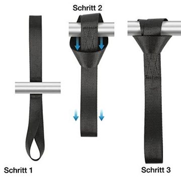 toolmate® Spanngurt 5X Zurrschlaufen - Schlaufen 30 cm Dopelschlaufen Ladungssicherung (Packung, 5-St., 5x Zurrschlaufen) Doppelschlaufen / fester Halt / reißfest