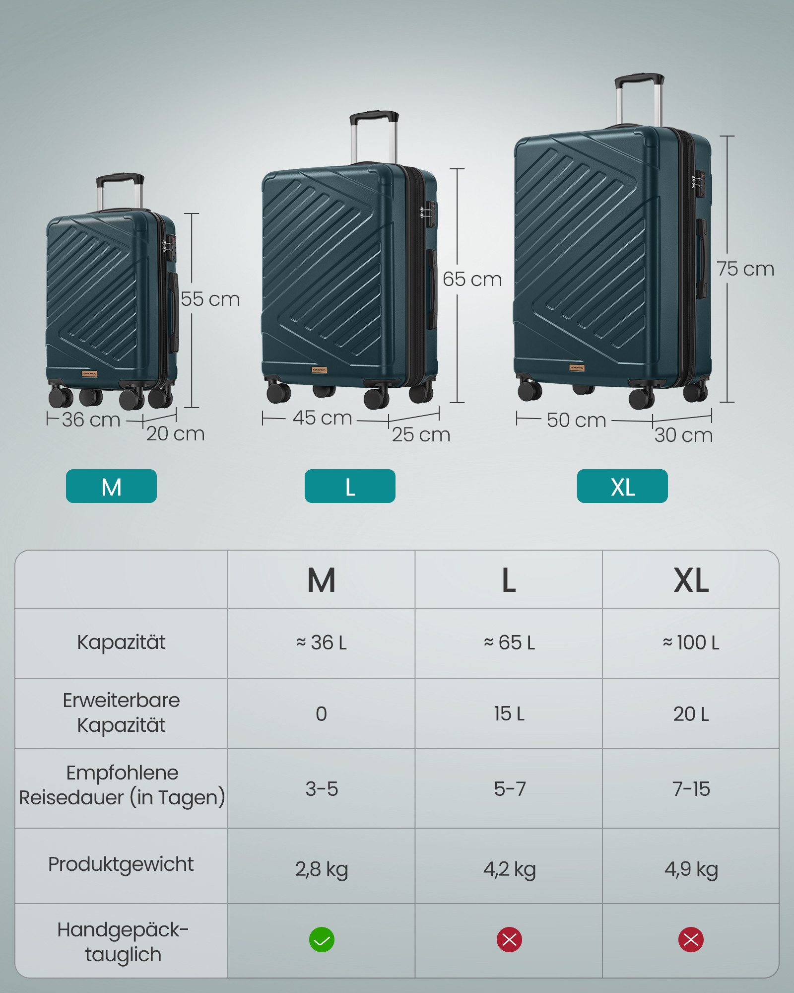 SONGMICS Hartschalen-Trolley Kofferset, 360° Rollen, robuster Reisekoffer, Bordcase, ABS, TSA-Schloss, Zahlenschloss, Koffergurt, erweiterbar, groß