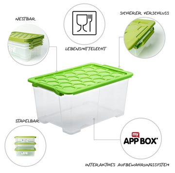 ROTHO Aufbewahrungsbox Evo Safe Keeping Evo safe keeping Aufbewahrungsbox 44l mit Deckel, lebensmittelechter Kunststoff (PP) BPA-frei