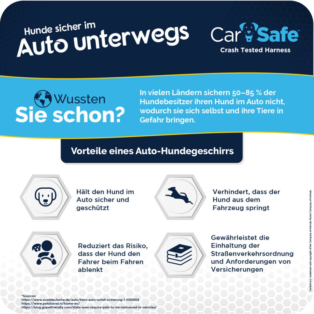 Company of Animals Autohundegeschirr Autogeschirr CarSafe Dog Travel Harness Black