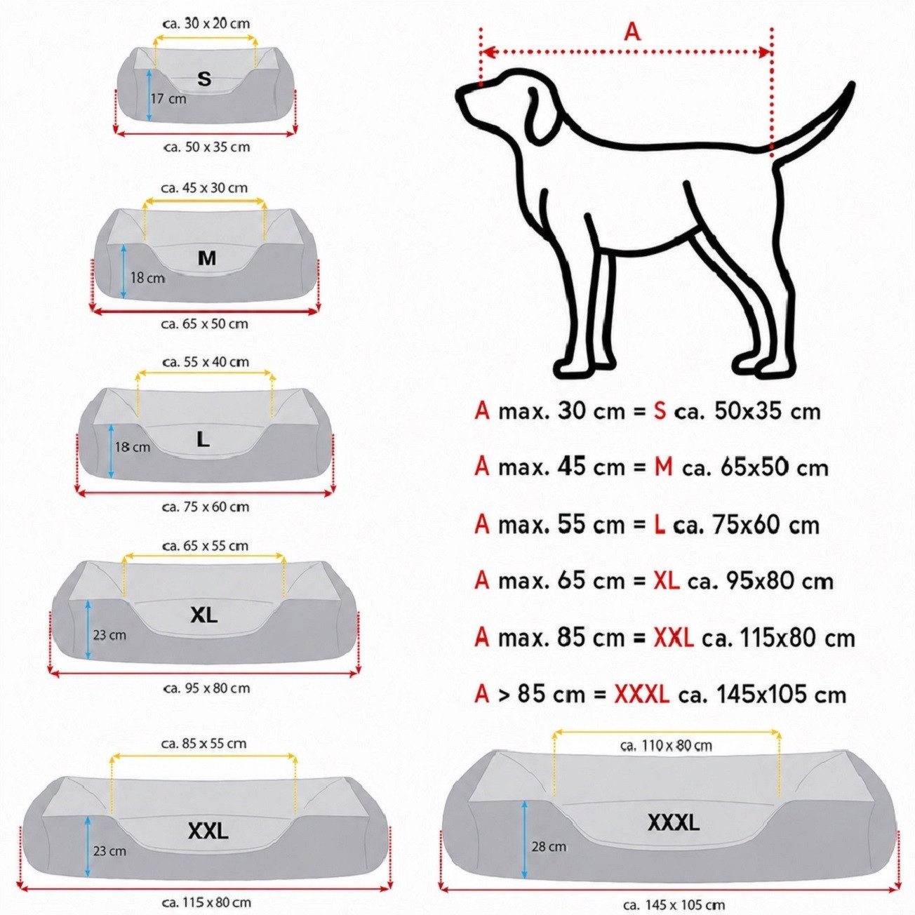 BedDog Tierbett Hundebett LUPI mit Rand, Bezug abnehmbar