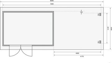 Karibu Gartenhaus, BxT: 804x333 cm, (Set), mit Anbaudach und Seiten- und Rückwand