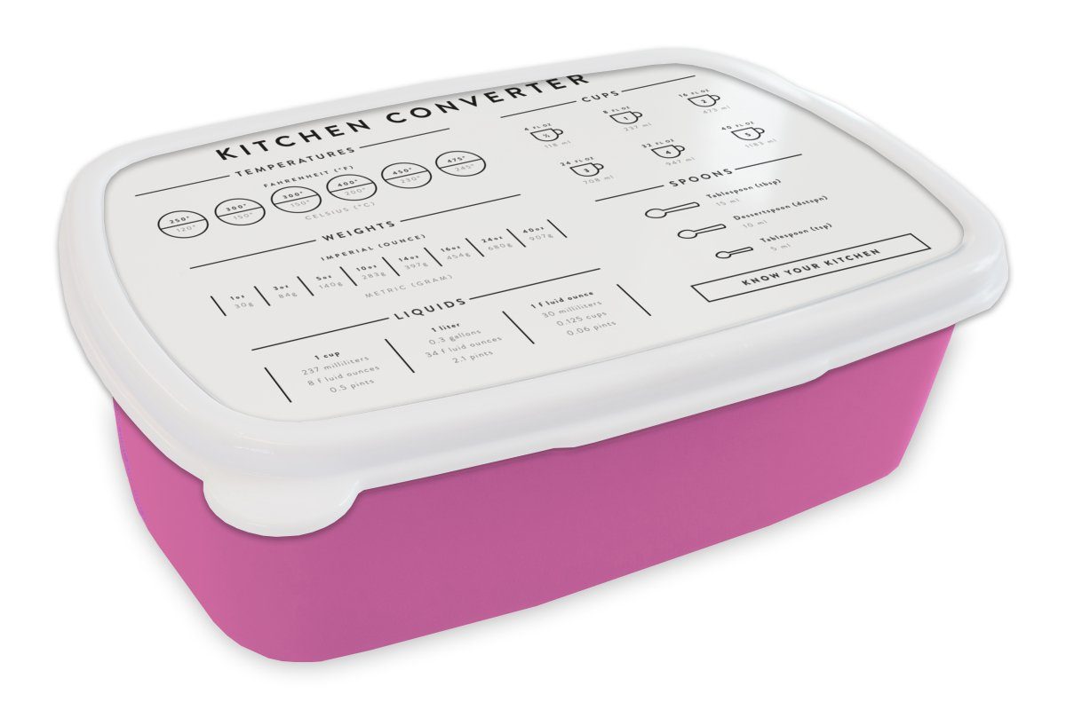 Kunststoff Kunststoff, Erwachsene, rosa Brotdose Brotbox MuchoWow - - für Messbecher (2-tlg), - Kochen Snackbox, Kinder, Lunchbox - Messlöffel, Mädchen, Küche Manuell