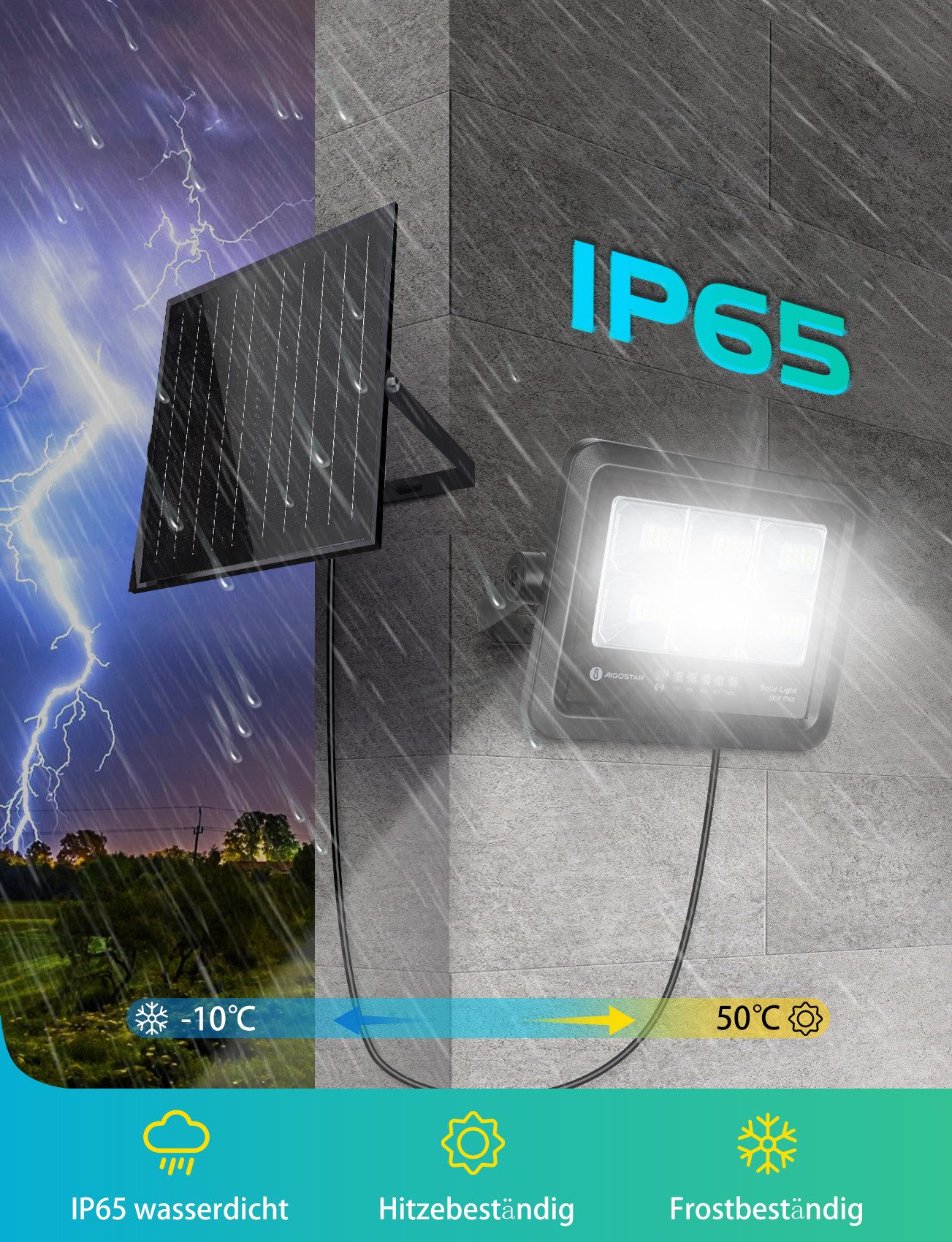 Aigostar Flutlichtstrahler Solarstrahler Außen Mit Fernbedienung LED Strahler Außen Solar, IP65, LED fest integriert, Tageslichtweiß