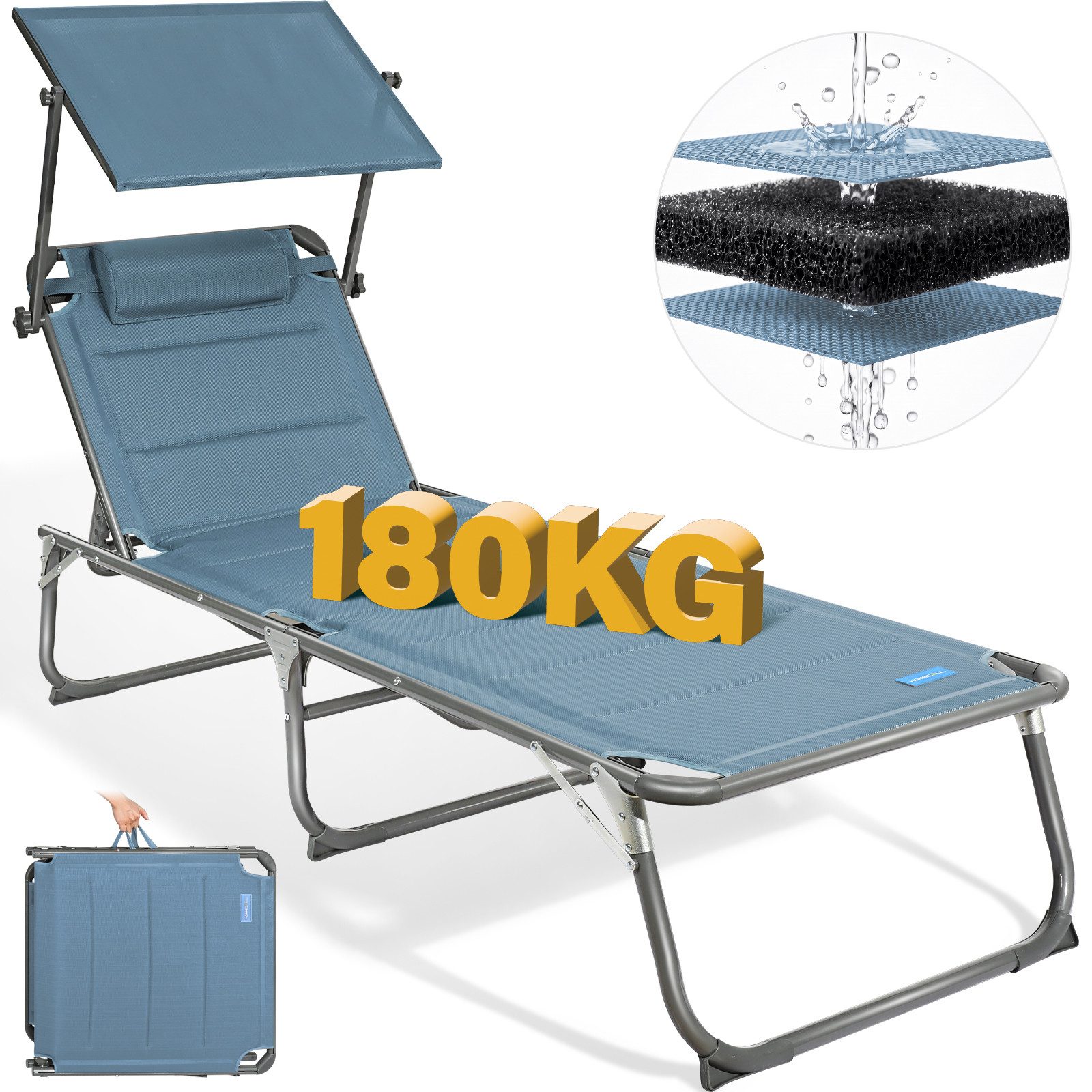 HOMECALL Gartenliege Sonnenliege AluLiege Liegestuhl Strandliege Liegen wetterfest, klappbar, Textilene Mit Dickemschnelltrocknende Schaumstoffpolsterung, Verstellbare Rückenlehne, Sonnenblende, Kopfpolster, bis 180KG