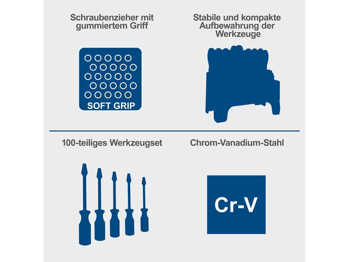 Scheppach 100-piece screwdriver set (bit set) with magnetic tip, including VDE screwdrivers