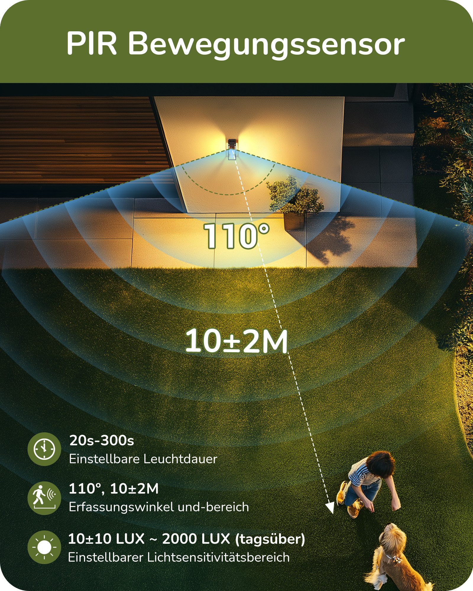 EDISHINE Außen-Wandleuchte mit Bewegungsmelder, ohne Leuchtmittel, moderne günstig online kaufen