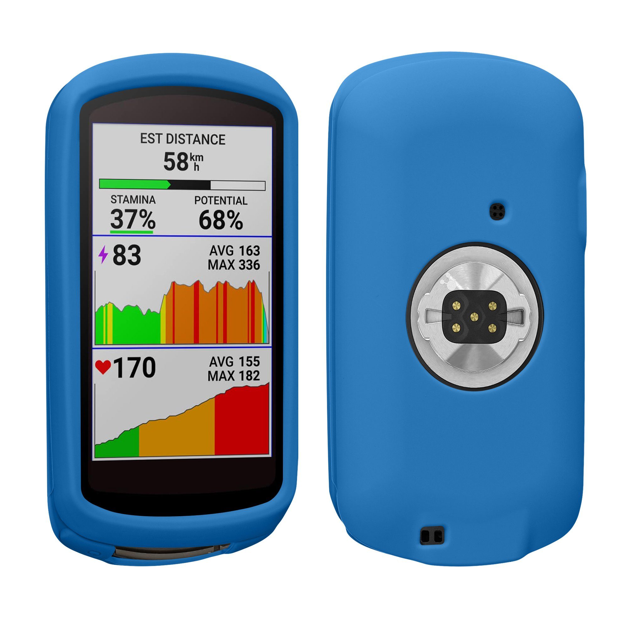 Smartphone-Hülle Hülle für Garmin Edge 1040 / 1040 Solar