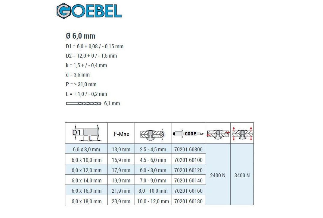 GOEBEL GmbH / 250 Blindniete (250x Popniete), 6,0 - Aluminium Niete A2 Edelstahl Flachkopf STANDARD 7020160180, / - 18,0 Blindniete mm, - x St., V2A