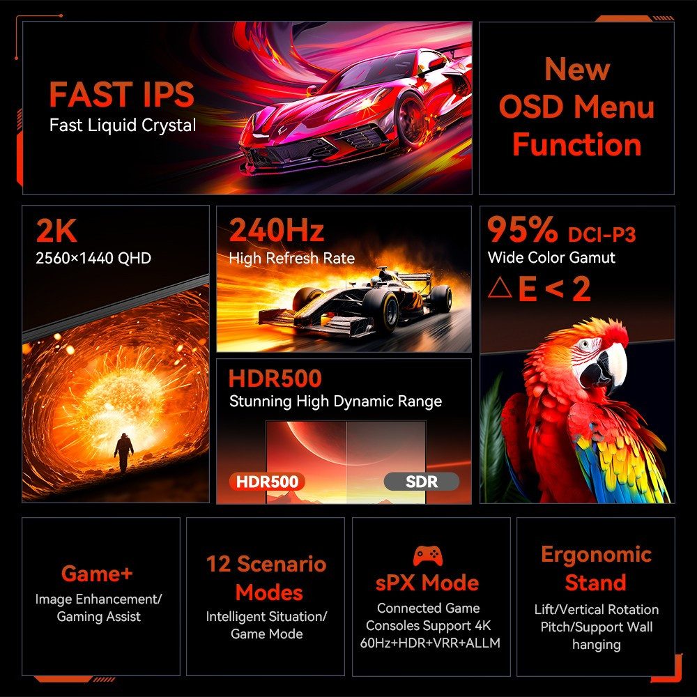 TITAN ARMY P2510S PLUS Fast IPS QHD 240Hz Gaming-Monitor (2560×1440 px, QHD, 240 Hz, FAST IPS, 240Hz, 1ms GTG Reaktionszeit, 2K QHD (2560×1440)