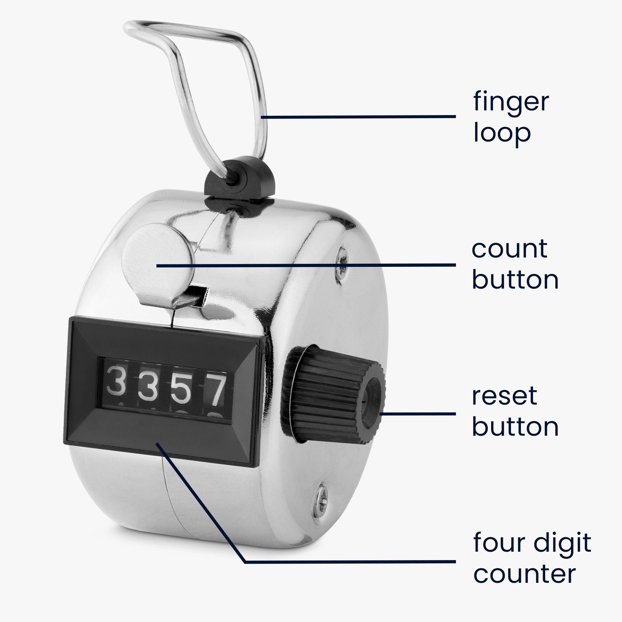 kwmobile Schrittzähler Handzähler Counter Schrittzähler - Mengenzähler Mechanischer