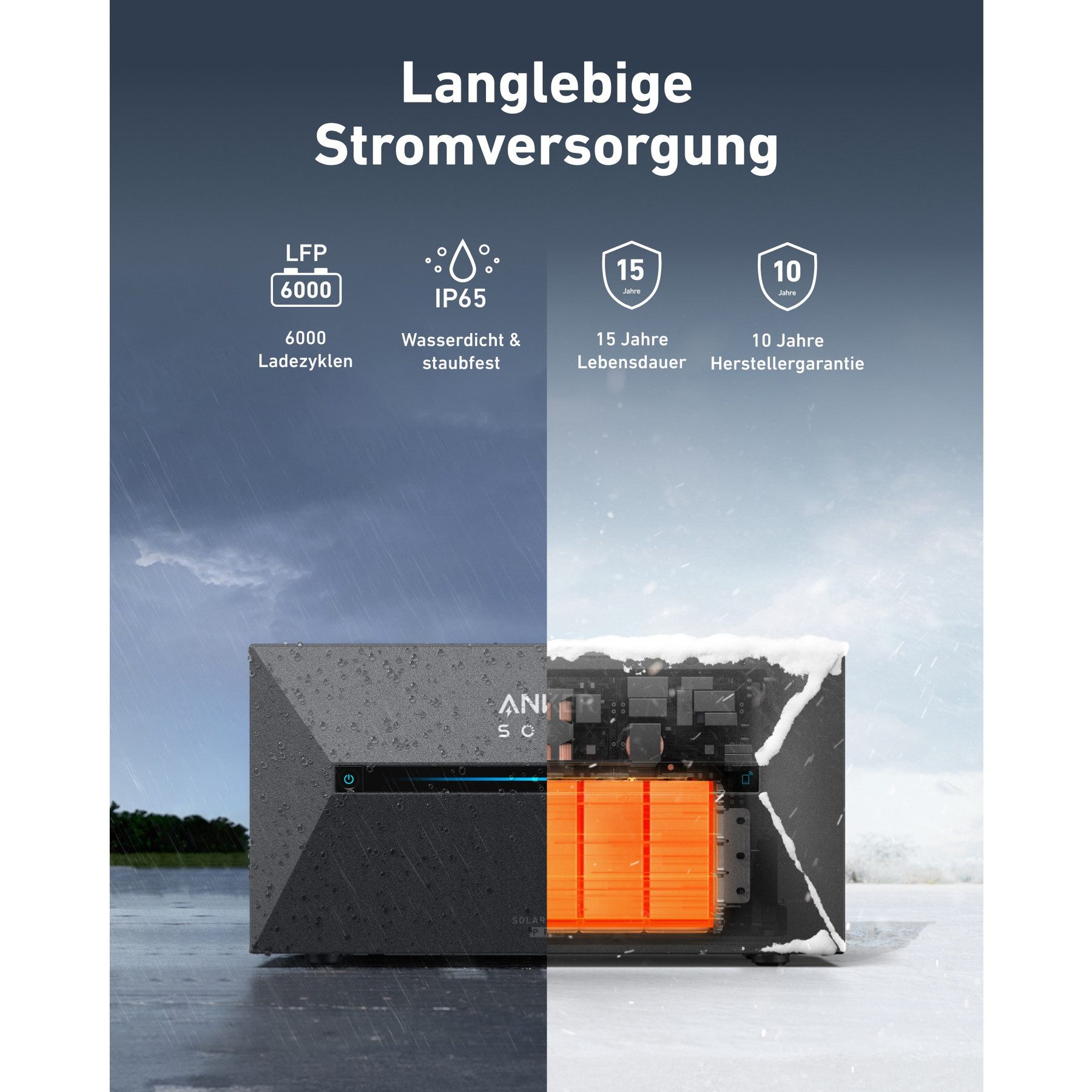 Thumbnail - Anker ANKER SOLIX Solarspeicher E1600 Plus, 1,6kWh, Balkonkraftwerk Solarakkus