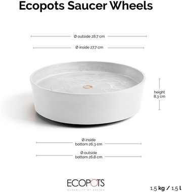 ECOPOTS Topfuntersetzer mit Rollen 30 Weiß, Zubehör für Ecopots Pflanzgefäße, für innen und außen: frostsicher, bruchsicher und lichtbeständig