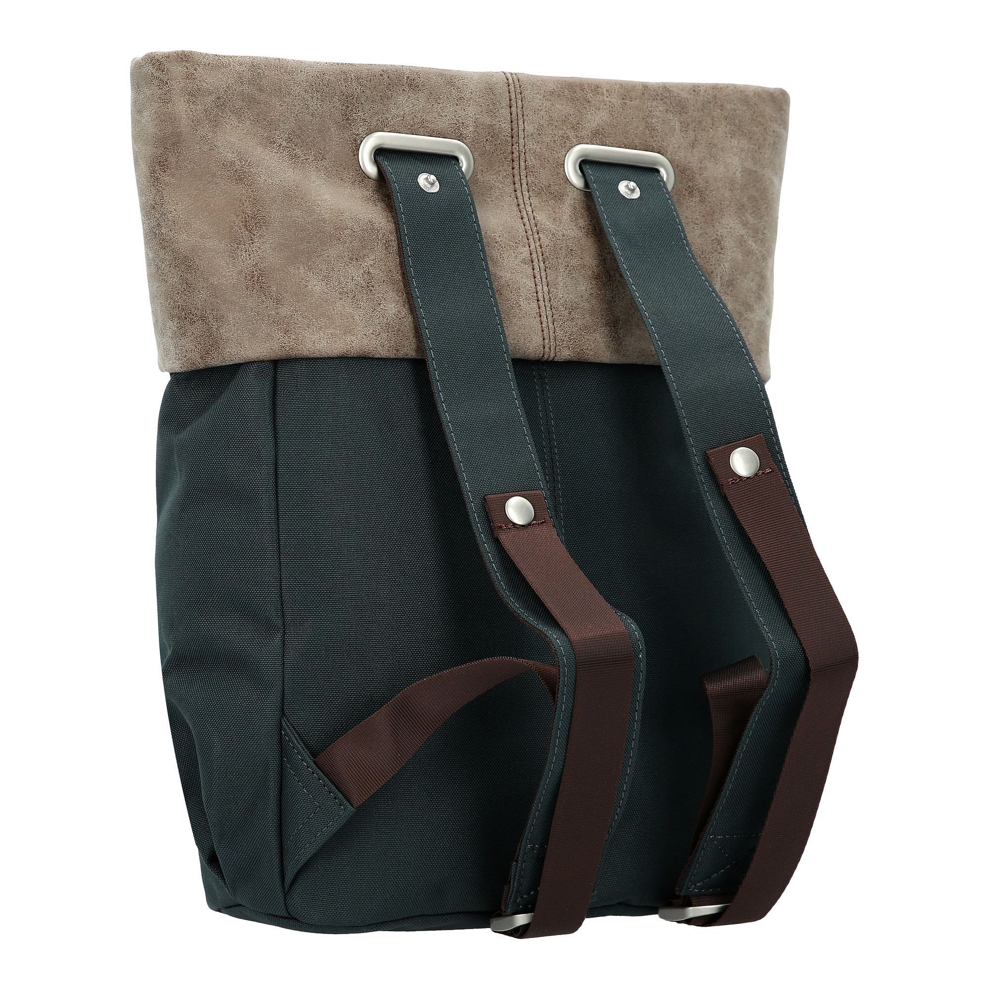 Zwei Rucksack Olli, Polyester