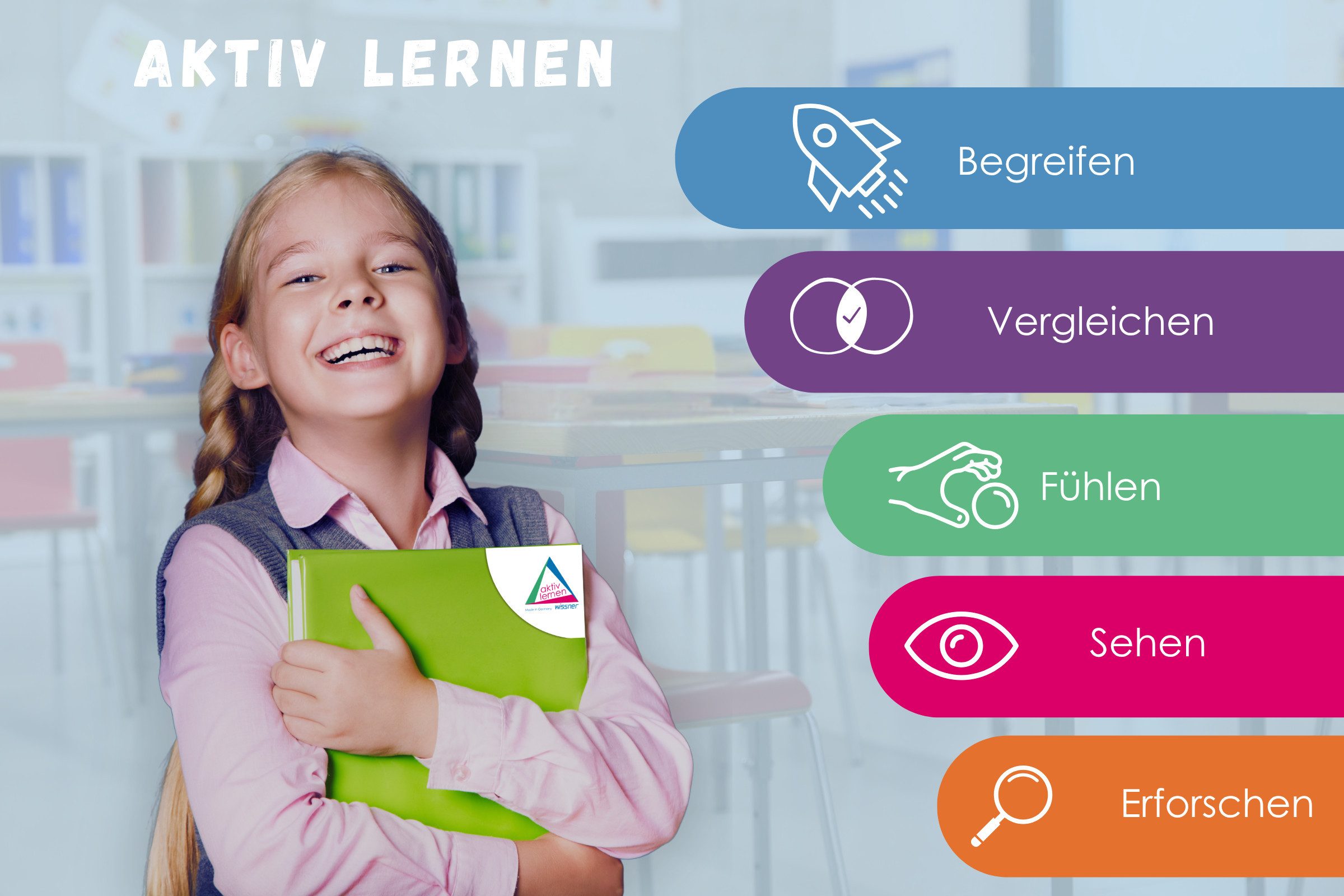 Wissner® aktiv lernen Lernspielzeug Spielgeld Scheine großer Satz (140 Scheine), RE-Plastic®