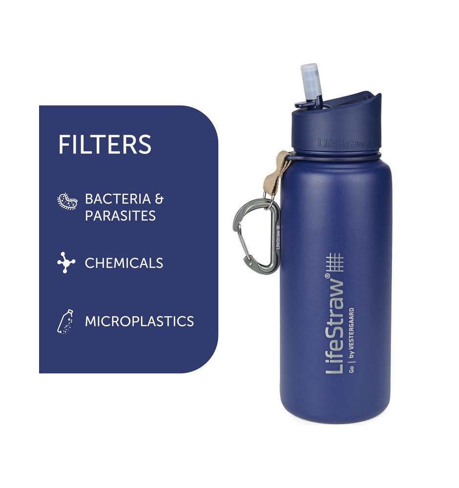 LifeStraw Trinkflasche Go Stainless Steel Edelstahl mit Wasserfilter, Verschluss mit