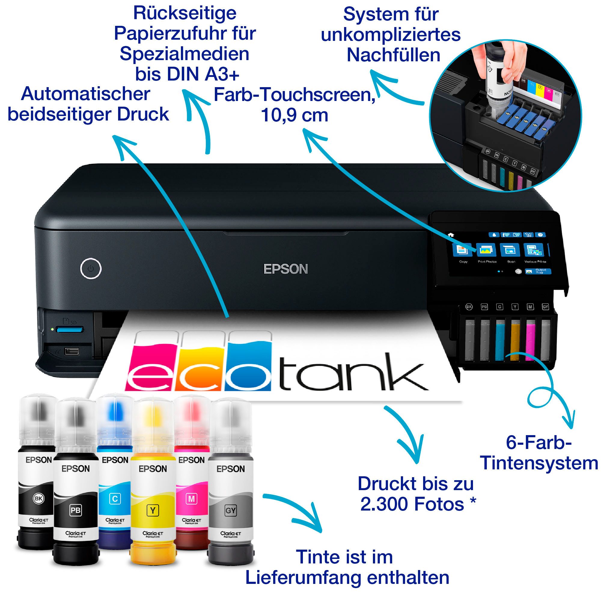 Epson EcoTank ET-8550 Tintenstrahldrucker, (LAN (Ethernet), WLAN (Wi-Fi), 3-in-1-Multifunktionsgerät für den alltäglichen Gebrauch)