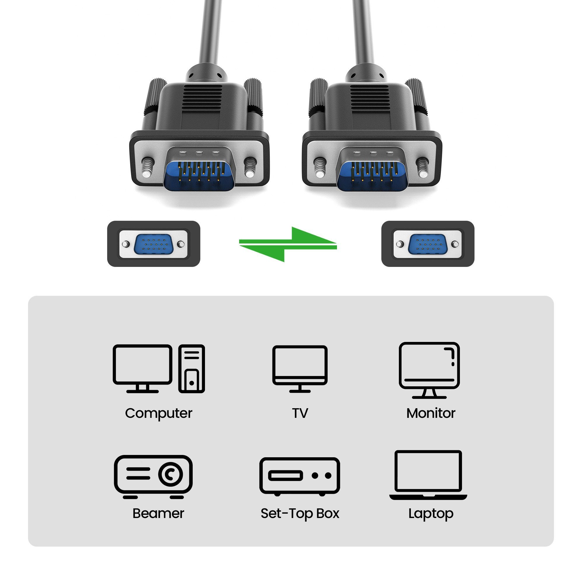 JAMEGA VGA Kabel Monitorkabel 15-polig Full HD 1080p PC & Laptop zu Monitor, Computer-Kabel, VGA Stecker, (1000 cm)