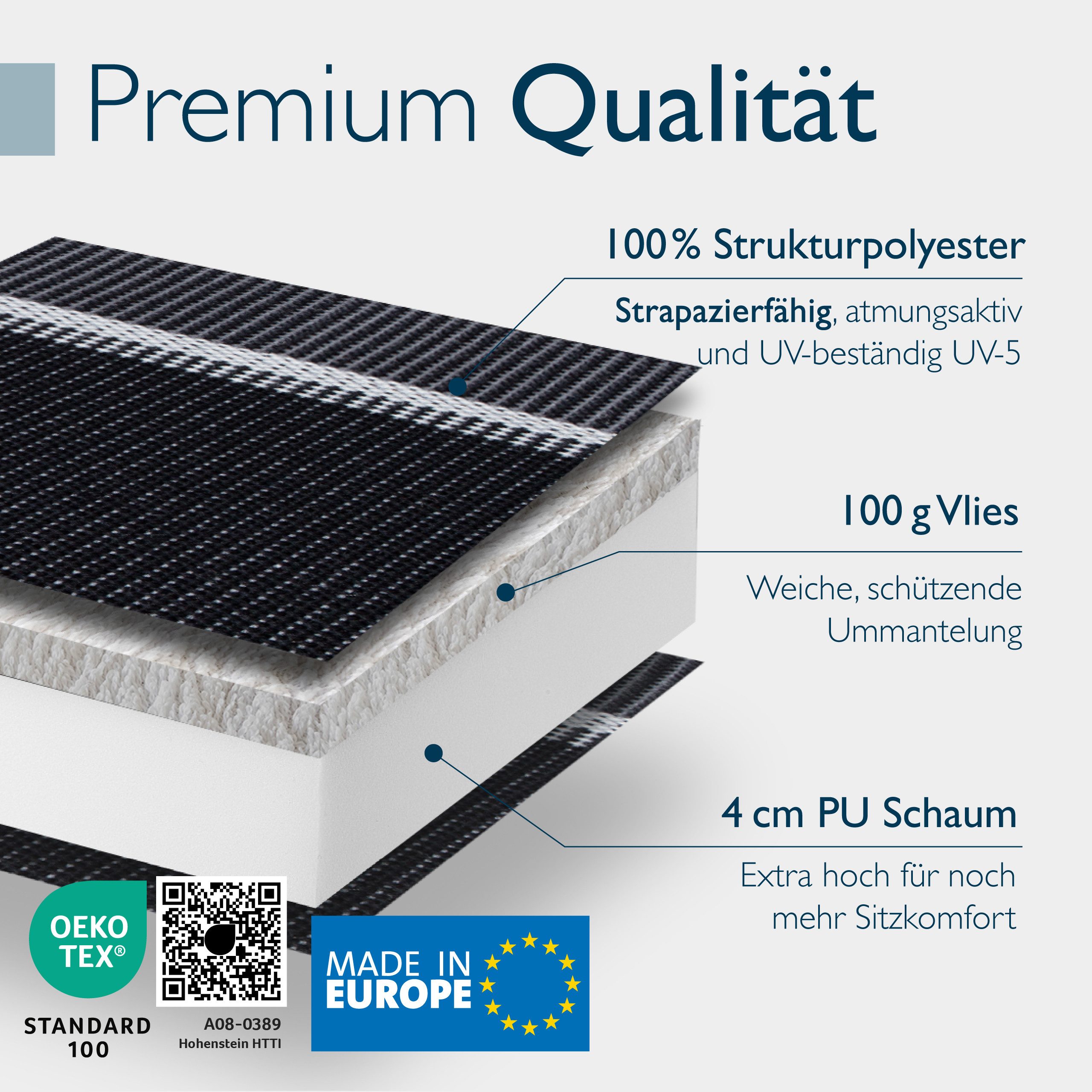 Beautissu Hochlehnerauflage Premium Hochlehner Auflage Kopfpolster Sun Sun-HL, 120x50cm, Anthrazit, Mit Kopfpolster, rutschfest & robust – Befestigungsbänder, U – Bild 3 von 5