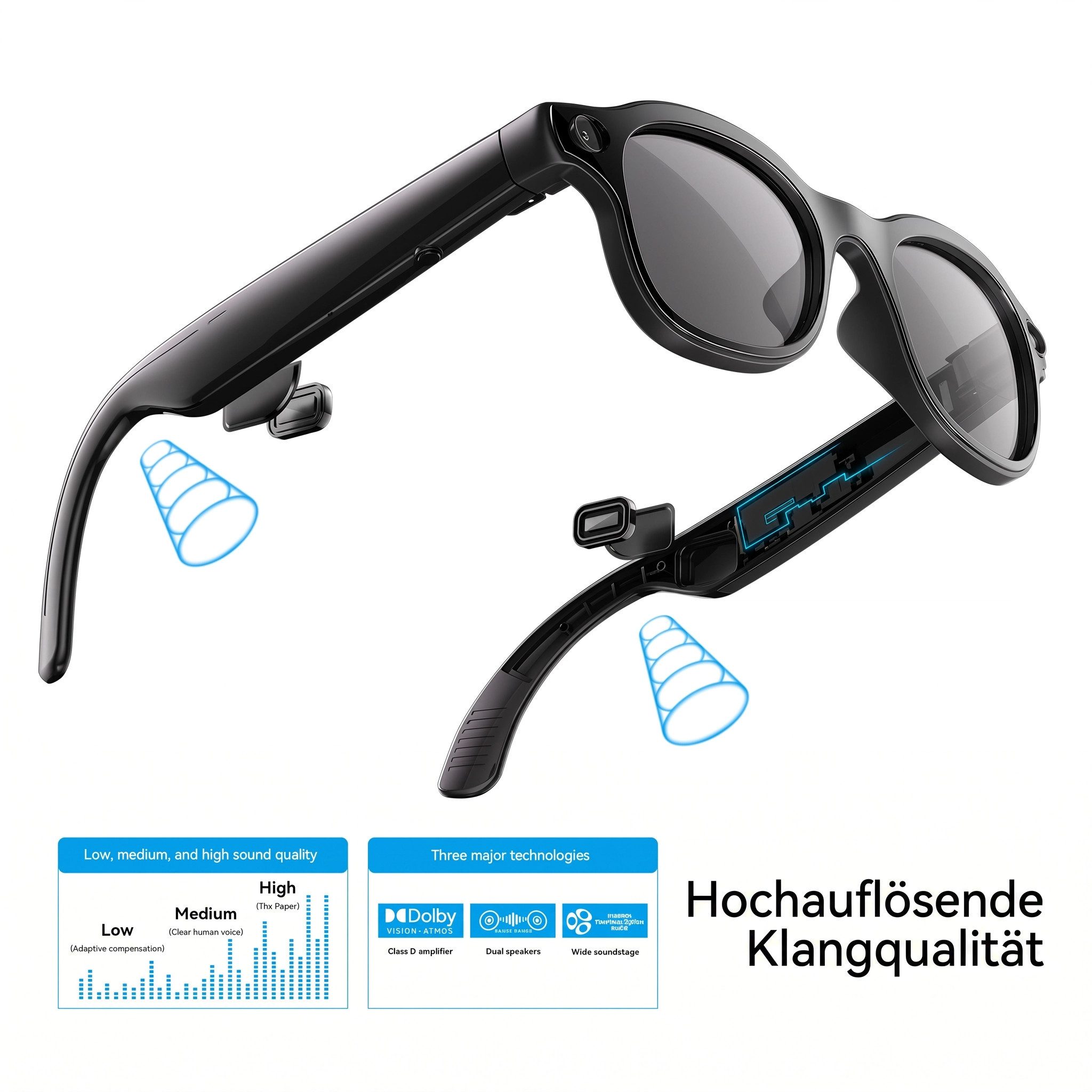 BBG LED-Brille Smart Glasses mit 8MP Kamera, Bluetooth 5.4, AI-Sprachassistent Open-Ear Audio, Wechselgläser, kabelloses Laden, für Android & iOS