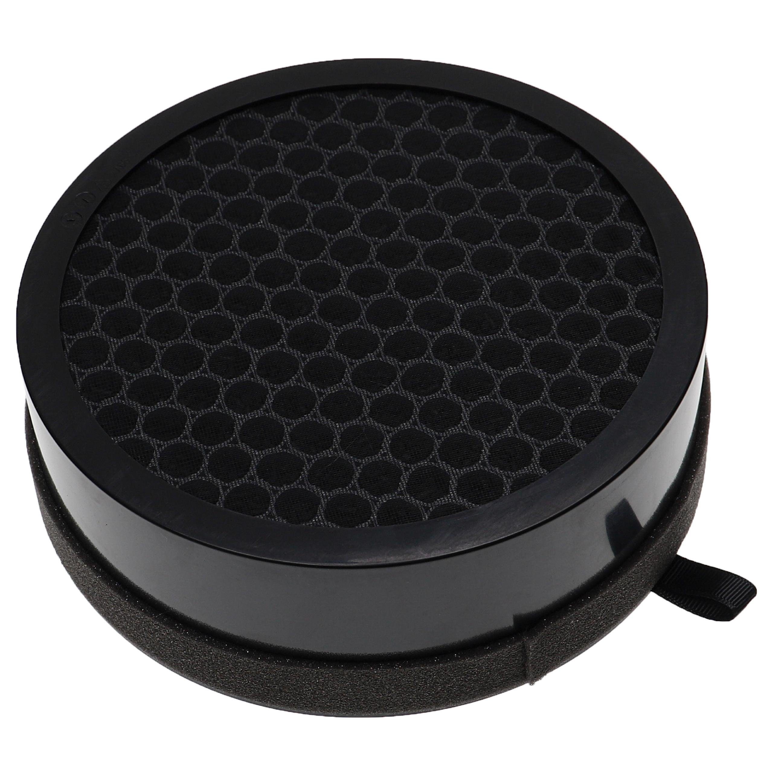 vhbw Kombifilter passend für i@home Air Purifier KJ65F-A1, KJ65F Luftreiniger, Zubehör für i@home Air Purifier KJ65F-A1 KJ65F