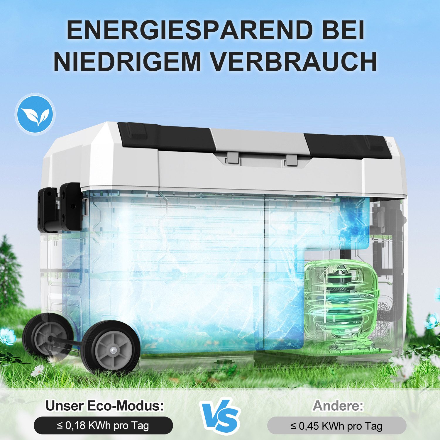 oyajia Elektrische Kühlbox Kompressor Gefriertruhe mobiler Kühlschrank, Kühltruhe, Gefrierbox, 35 l, mit APP, 12V/24V, 230V, für Auto, Lkw, Boot, Wohnwagen, Camping