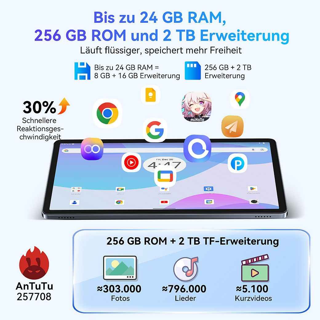 TABWEE W90 11'''4G LTE 8000 mAh Akku 256 GB [Upgrade Android 16 Via OTA] Tablet (11", 256 GB, 4G LTE, FHD Display, 8000 mAh Akku, Al Magic, Android 15) – Bild 5 von 5