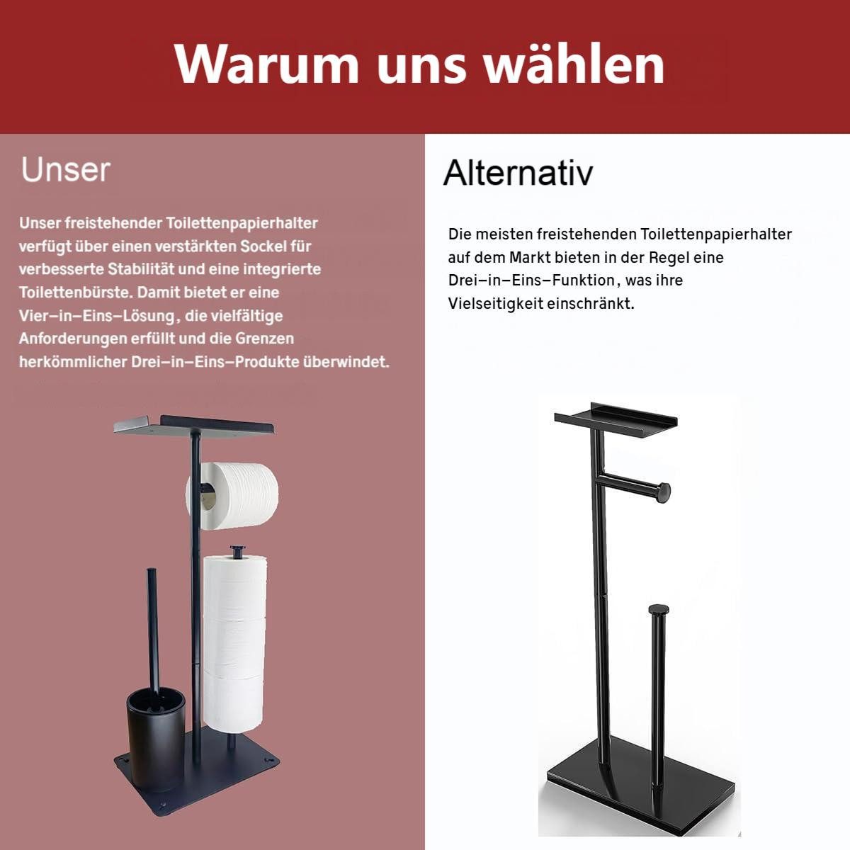 ibettertec WC-Garnitur Toilettenpapierhalter mit Tablett,WC-Bürste,WC-Garnitur 4 in 1, (Toilettenpapierhalter aus Edelstahl,Modernes Design,integrierter WC-Bürs – Bild 5 von 5