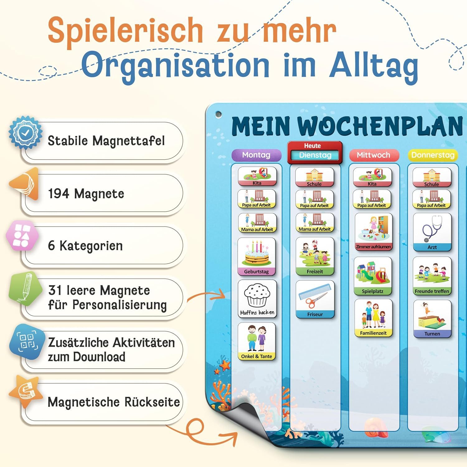 Likarto Magnettafel LIKARTO Magnetischer Wochenplaner Blau – Bild 2 von 5