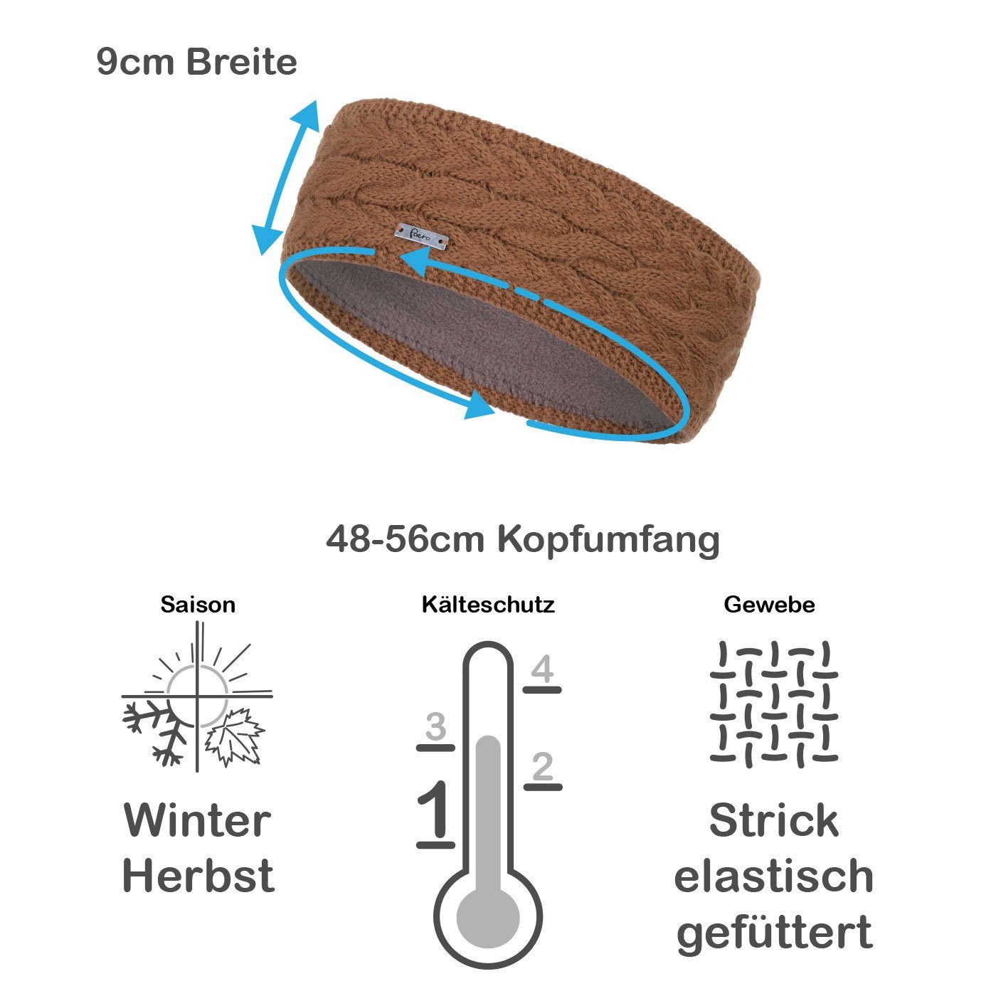 Faera Stirnband (1-St) Stirnband gefüttert Damen Ohrenschützer Band Kopfband Winter