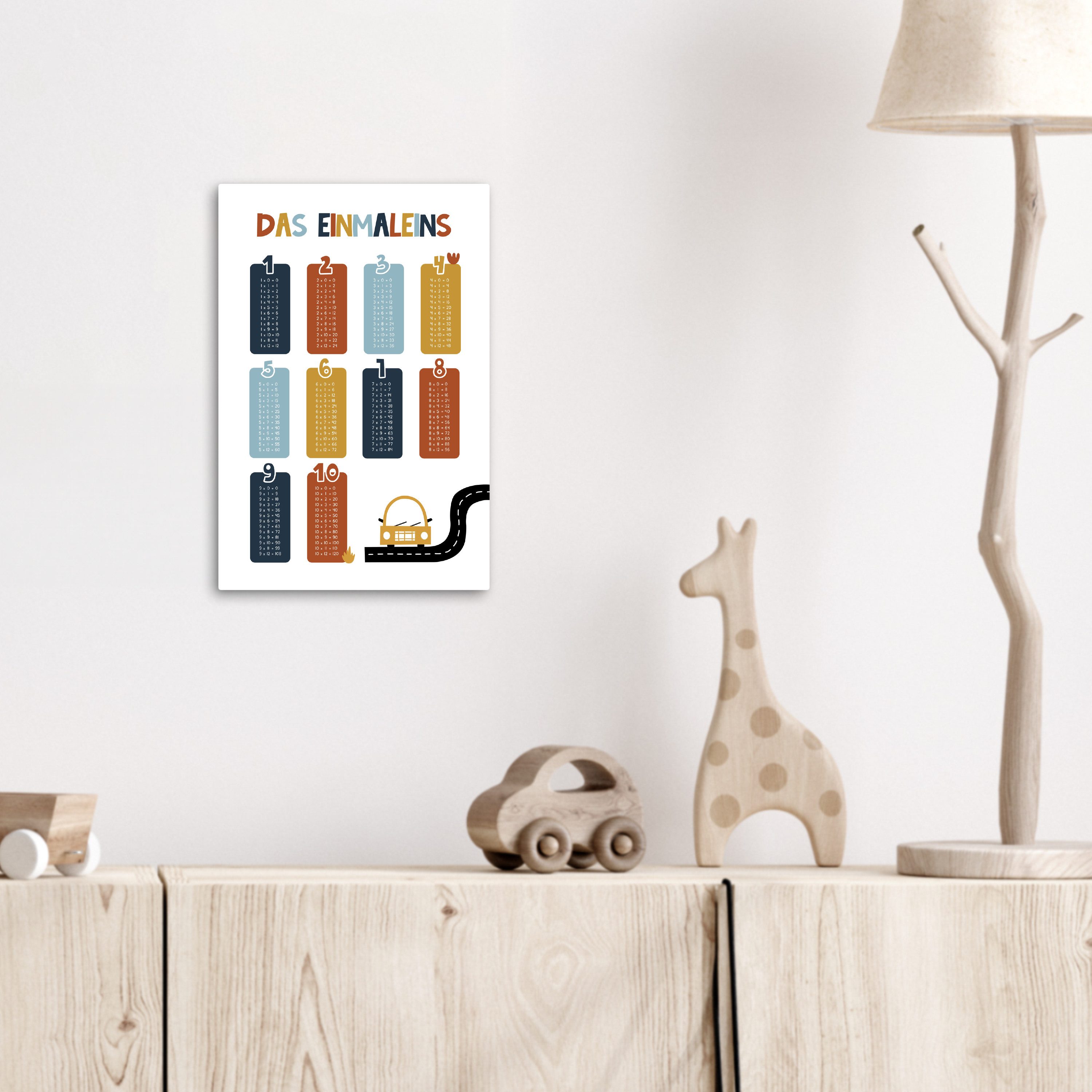 OneMillionCanvasses® Leinwandbild Pädagogisch - Zählen lernen - Auto - Multiplikationstabelle, Fotodruck (1 St), Kinderzimmer Deko, Mädchen und Jungen Bilder 20x30 cm