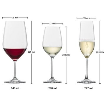 SCHOTT-ZWIESEL Glas Viña Wein- und Sektgläser 18er Set, Glas