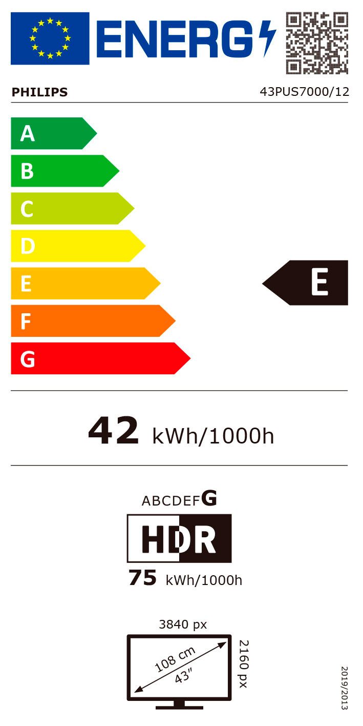 Energieeffizienzklasse: 