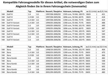 L & P Car Design Schalthebel Schaltsack Rot Schaltknauf Auto f. VW Golf 4 IV Bora Schwarz 23 mm (Set, 1 St., Schaltknauf + Schaltsack + Rahmen), Plug&Play Montage